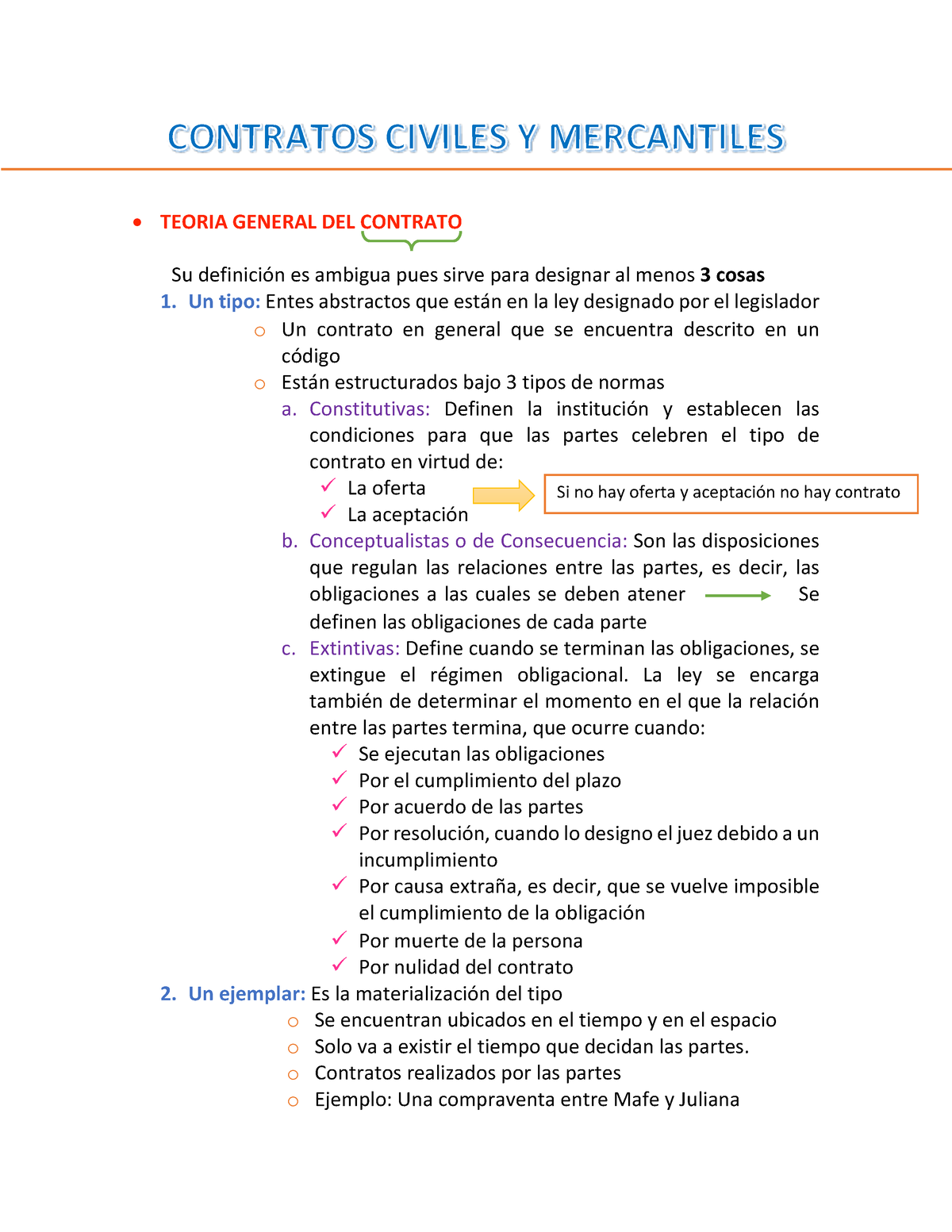 Apuntes Contratos Civiles Y Mercantiles • Teoria General Del Contrato Su Definición Es Ambigua 5073