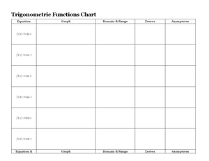Notes - Summary Differential Calculus - NOTES Calculus: A Comprehensive ...