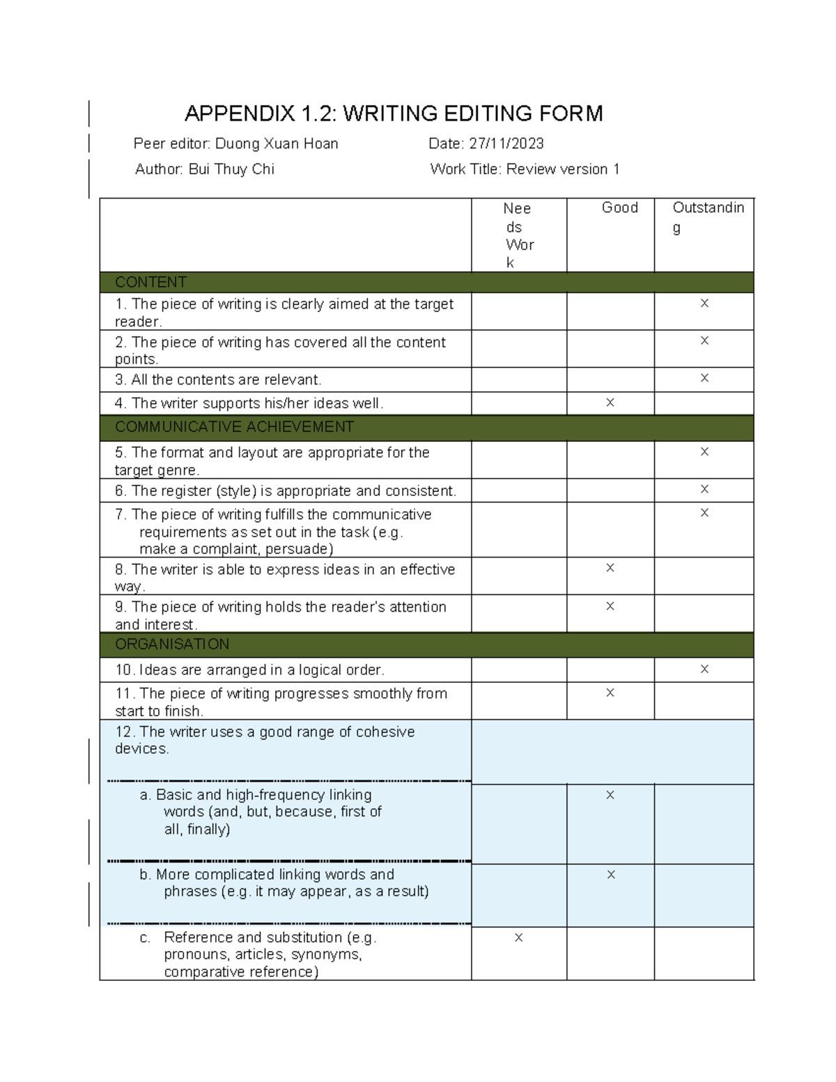Appendix BTC - APPENDIX 1: WRITING EDITING FORM Peer editor: Duong Xuan ...