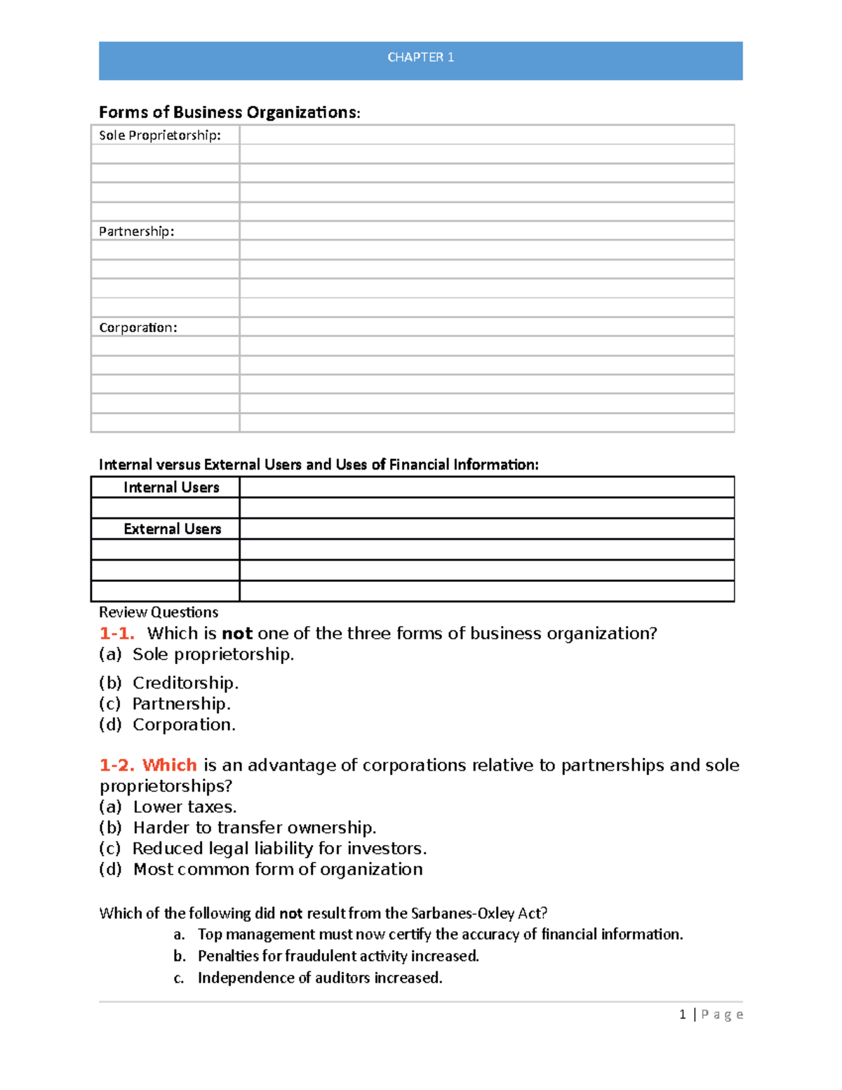Blank In Ch 1 In Class Homework Final - Forms of Business Organizations ...