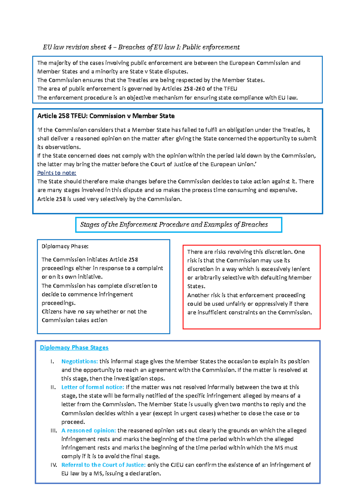 eu-law-revision-sheet-4-public-enforcement-eu-law-revision-sheet-4