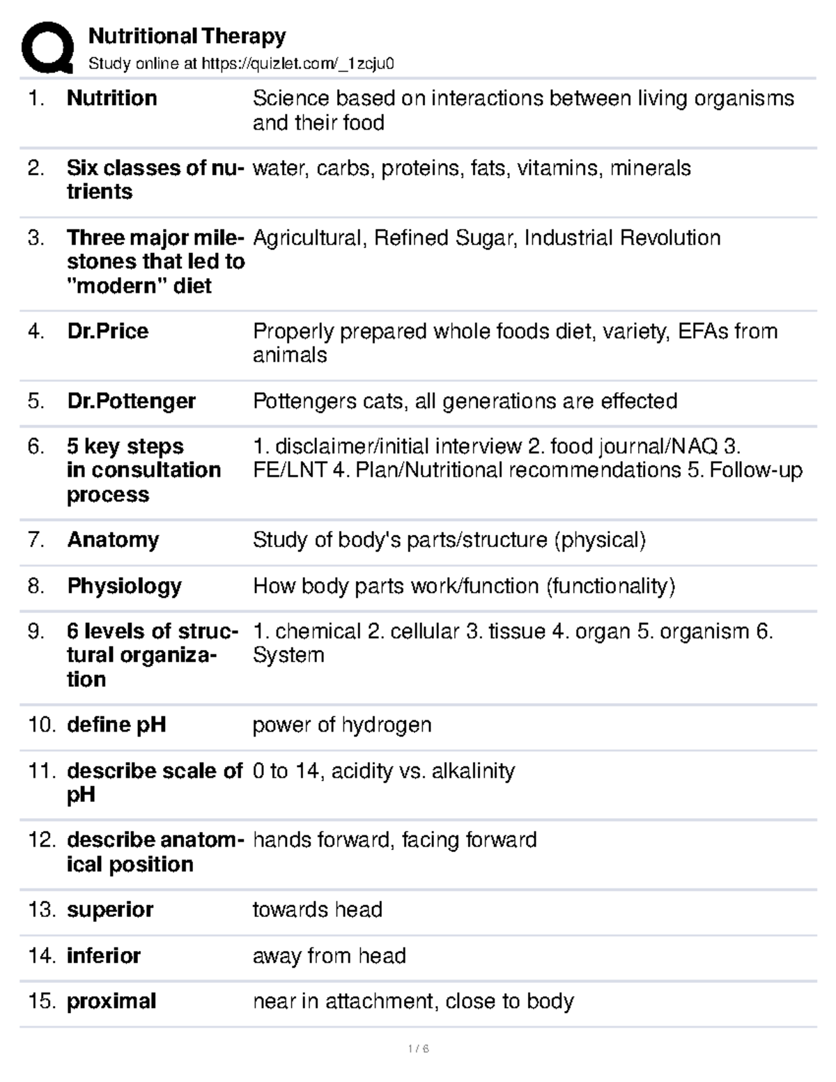 nutritional-therapy-lecture-notes-study-online-at-quizlet-1zcju-nutrition-science-based-on