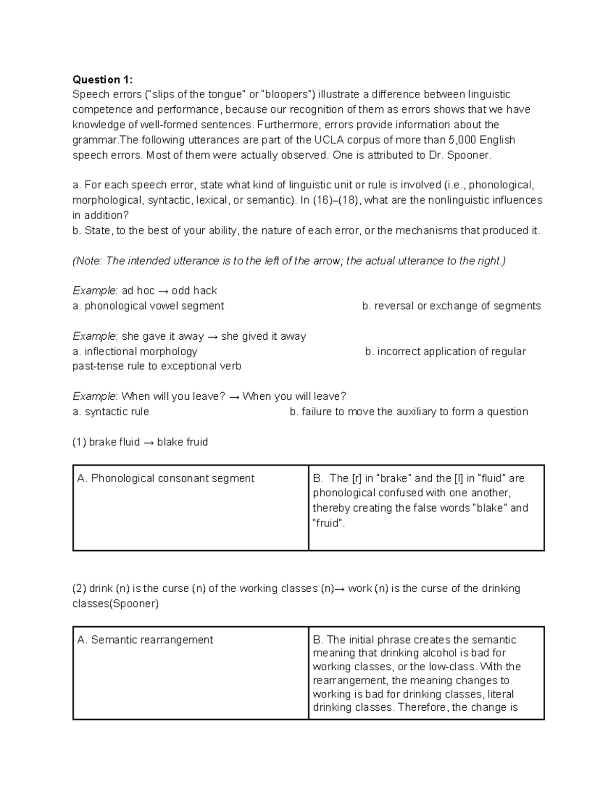 LIN HW 8 Language Processing Humans - Question 1: Speech errors (“slips ...