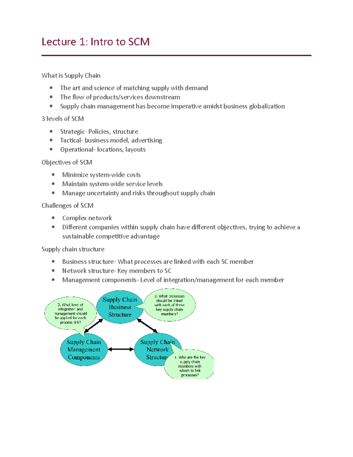 Supply Chain Summary Notes - Lecture 1: Intro to SCM What is Supply ...