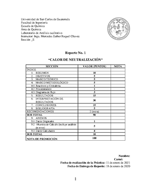 Reporte 3 “DILUCIONES Y DIAGRAMA DE SILLEN” - Universidad De San Carlos ...