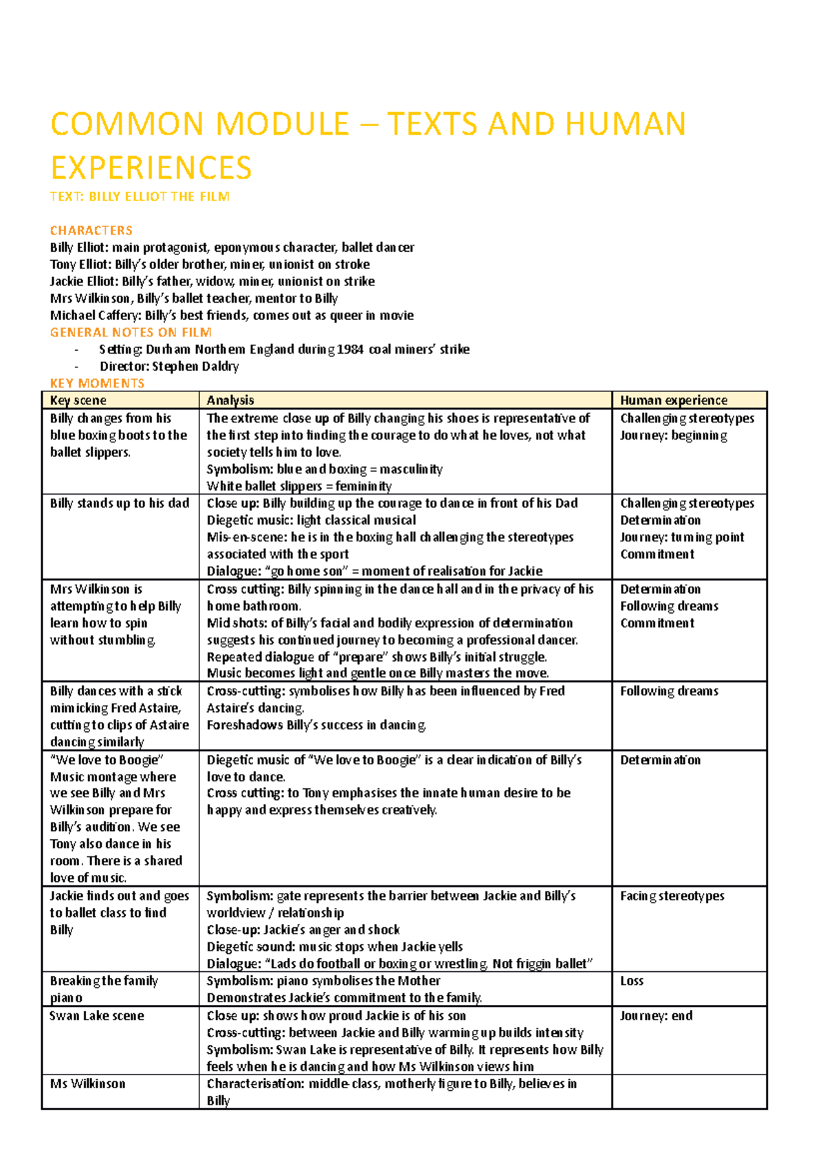 English Notes - COMMON MODULE – TEXTS AND HUMAN EXPERIENCES TEXT: BILLY ...