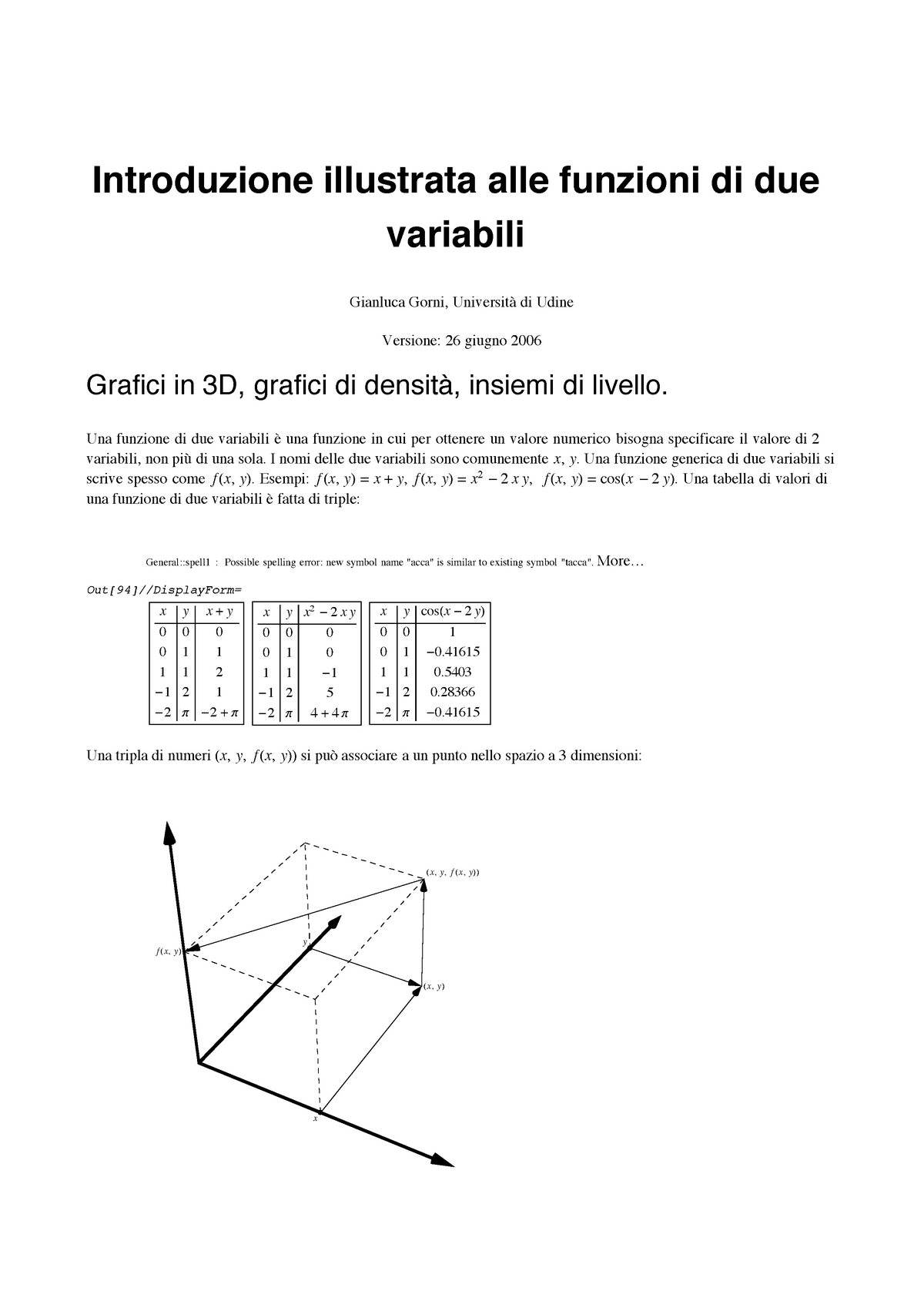 Funzioni In Due Variabili Una Funzione Di Due Variabili Una Funzione In Cui Per Ottenere Un 8421