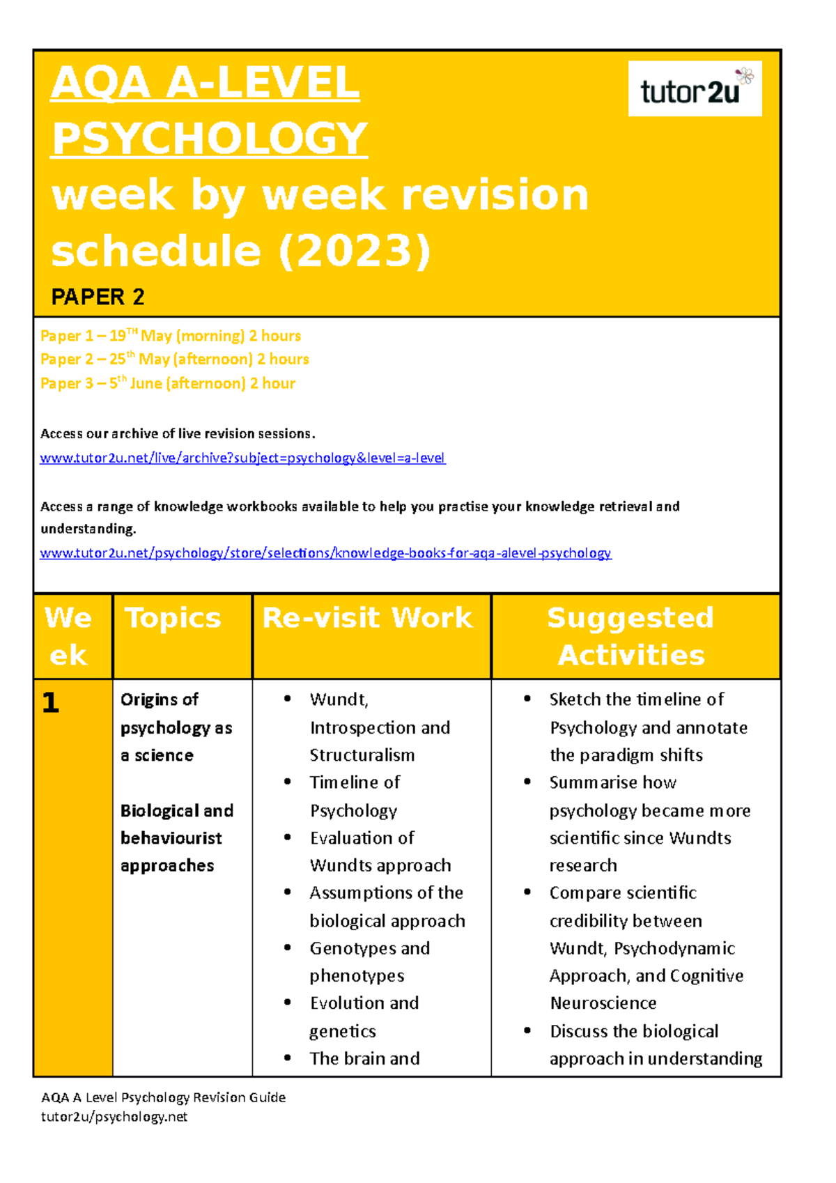 AQA A level Psychology Weekly Revision Guide P2 AQA ALEVEL