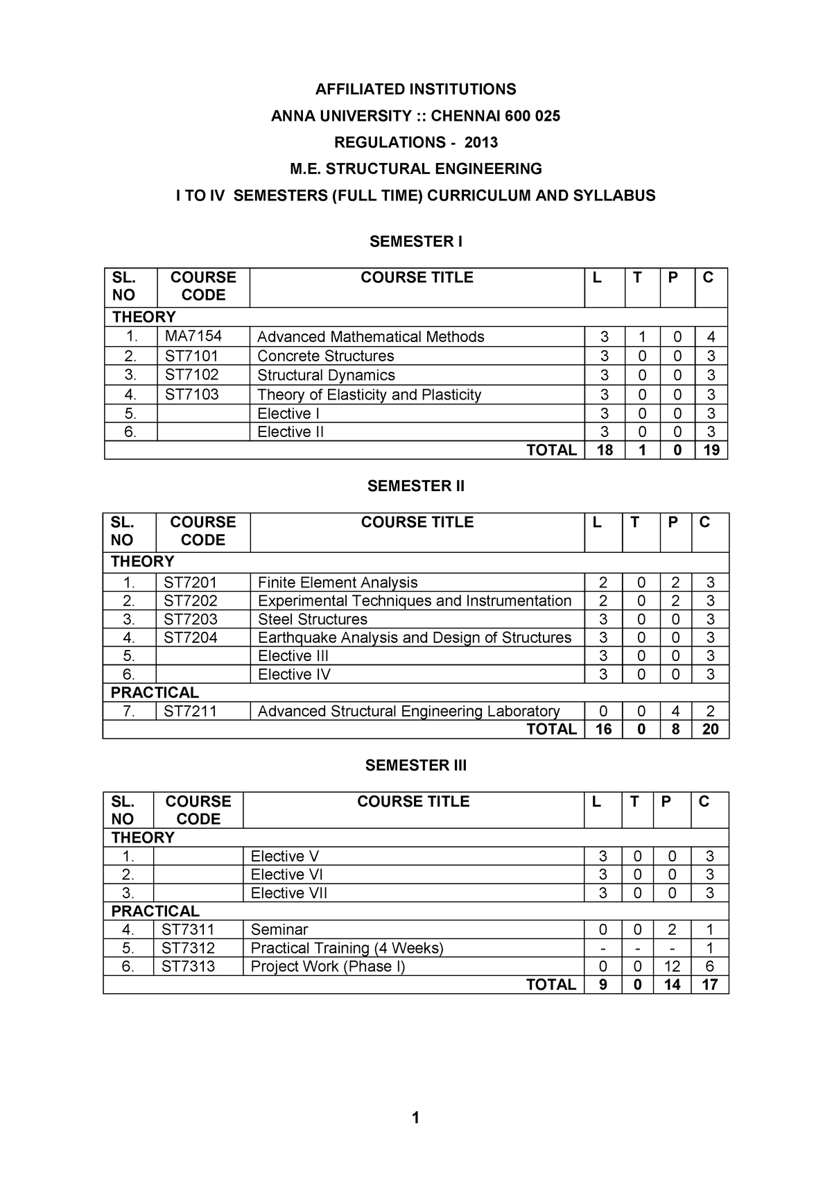 02. Struct Engg - AFFILIATED INSTITUTIONS ANNA UNIVERSITY :: CHENNAI ...