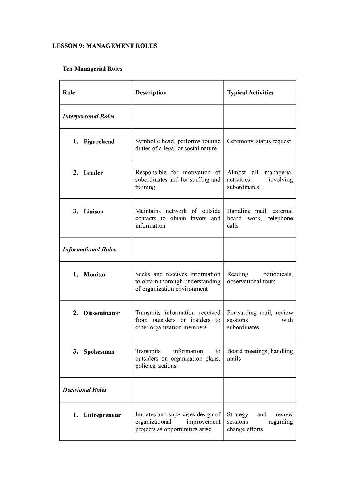 lesson-9-management-roles-lesson-9-management-roles-ten-managerial