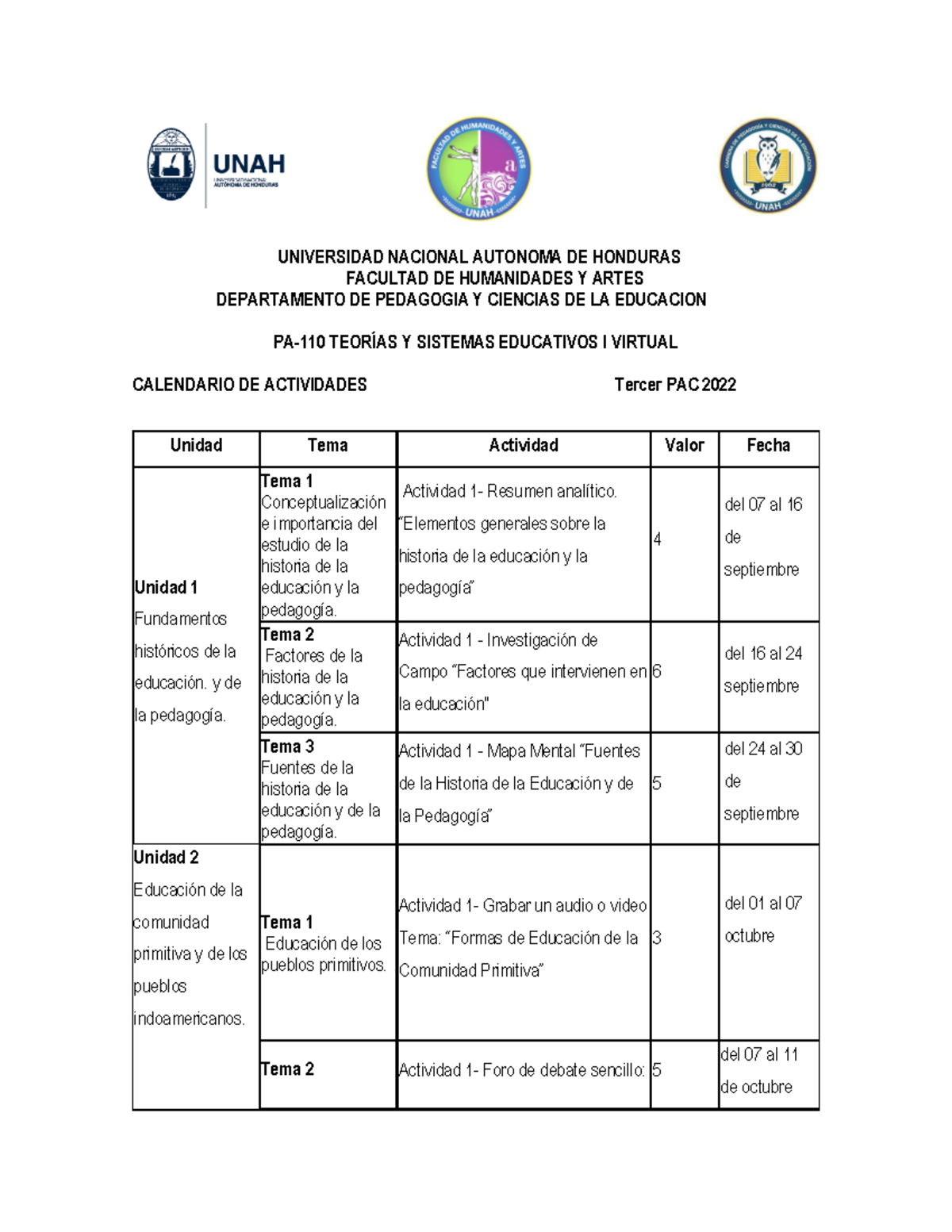 Calendario Actividades Teorías Y Sistemas Educativos I Iiip2022 Universidad Nacional Autonoma 6518