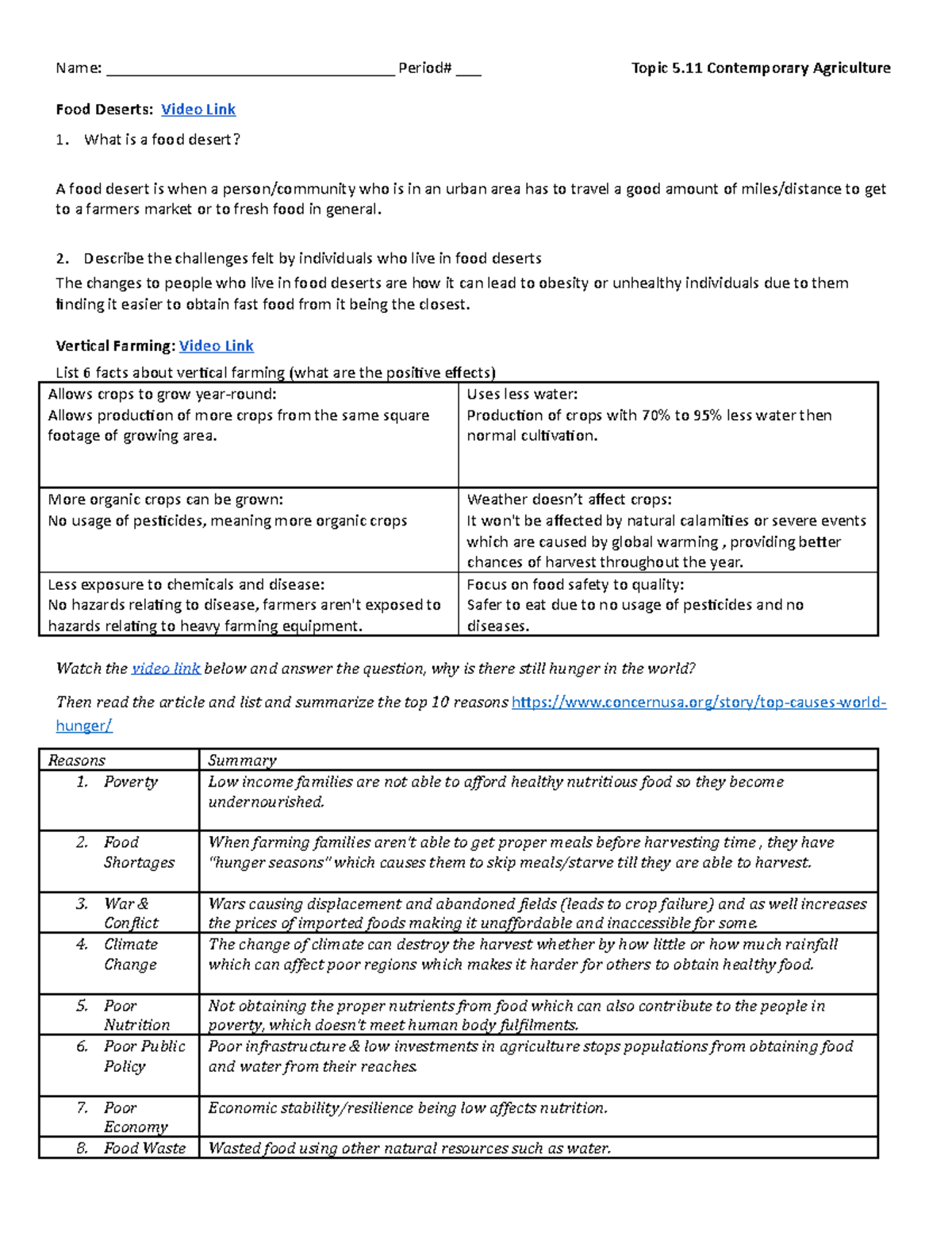 AP HUMAN GEOGRAPHY - UNIT 5.11 - Name ...