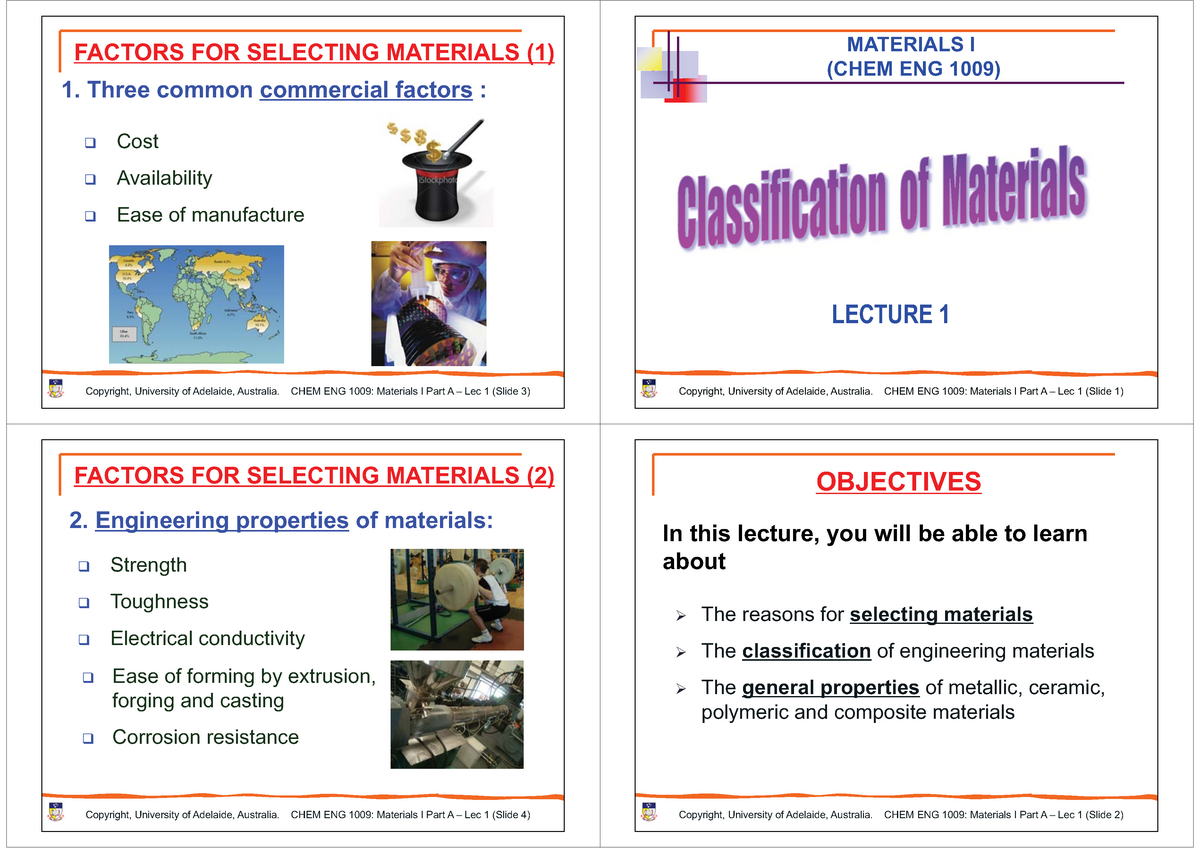 Materials I Lectures Notes I - ! - Studocu