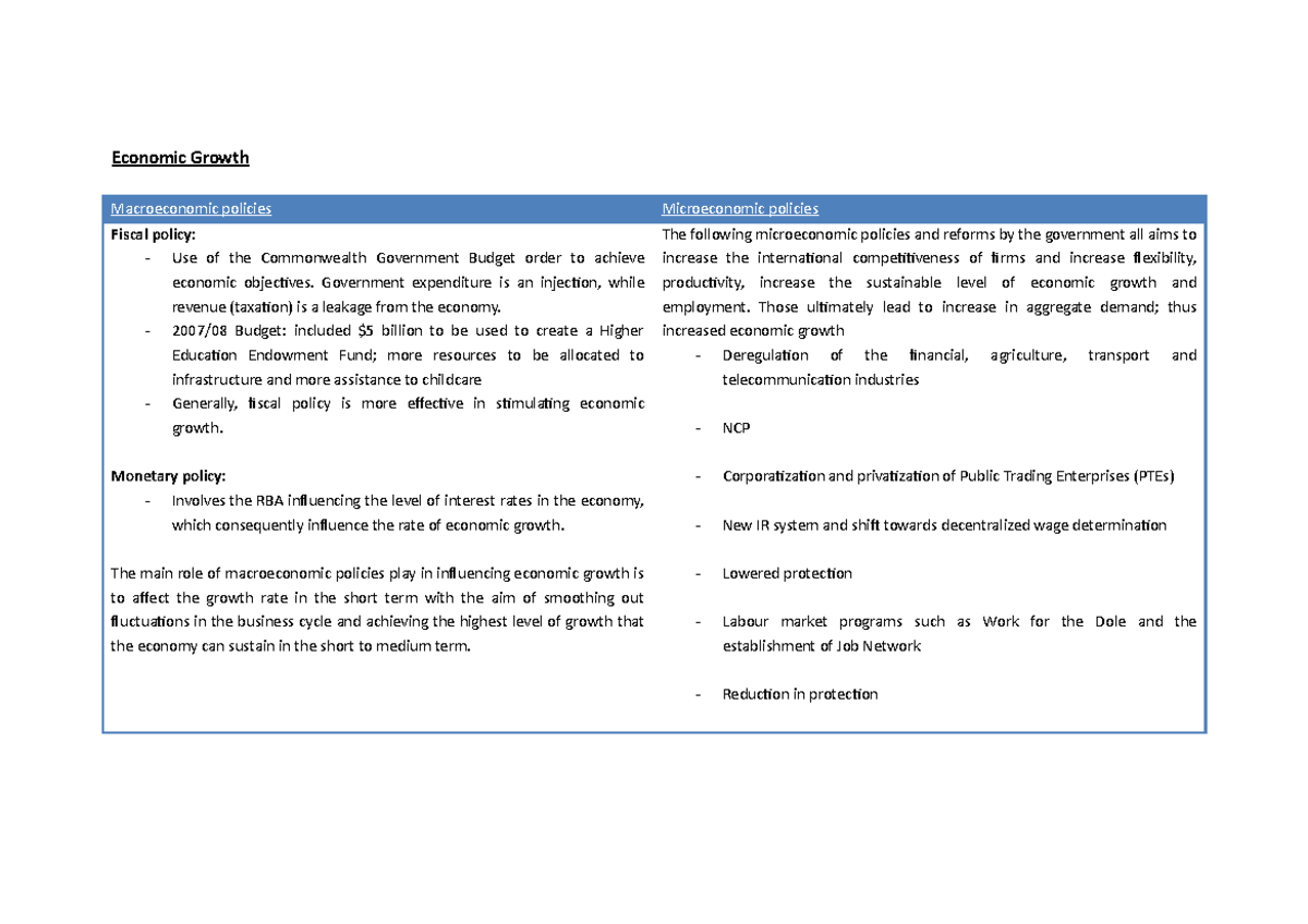 Economics Notes 2006 - Economic Growth Macroeconomic policies ...