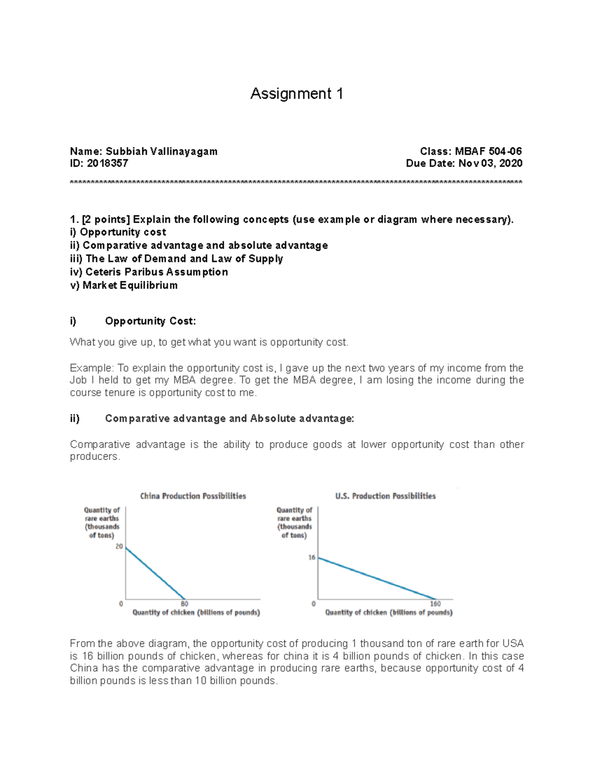 economics assignment 1