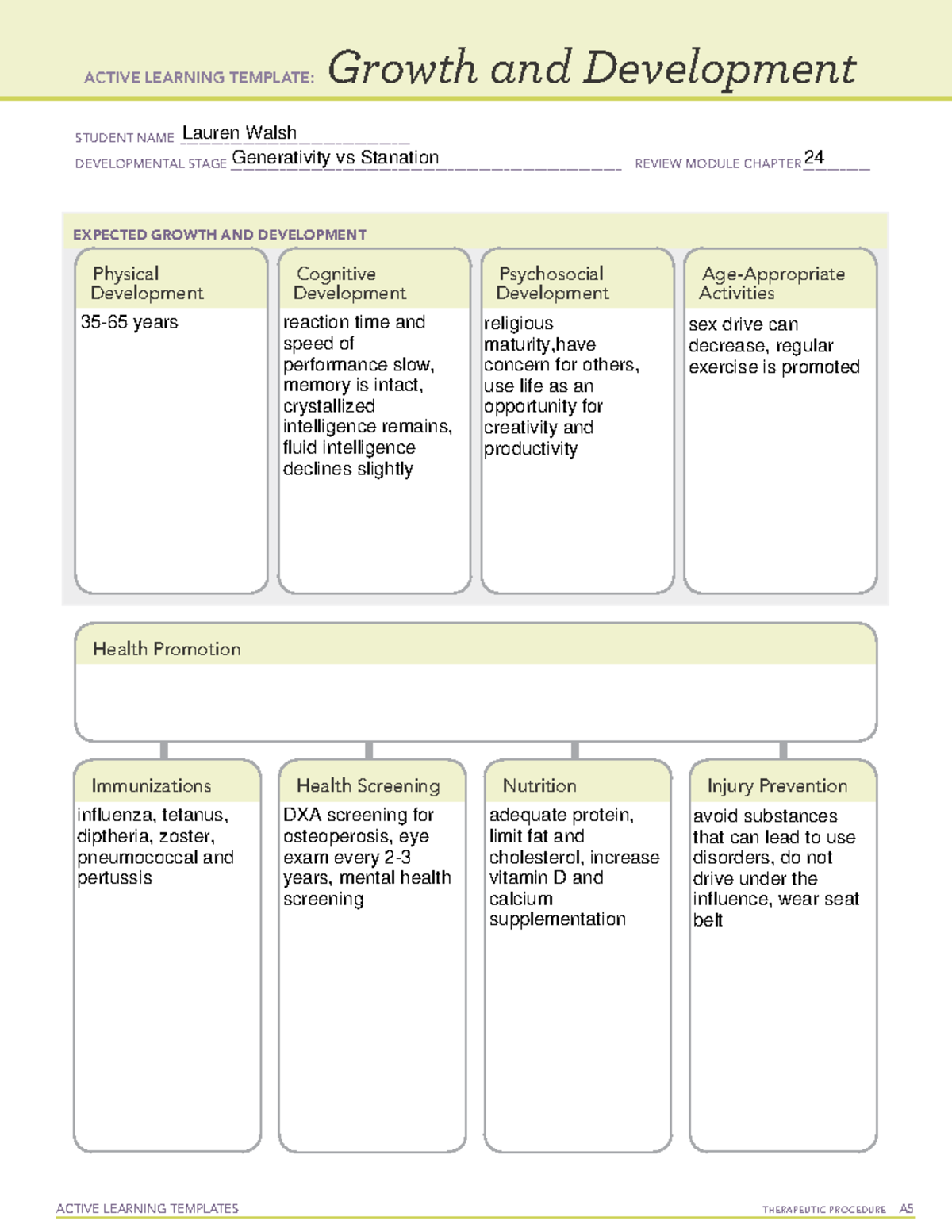 Generativity Vs Stagnation ALT - ACTIVE LEARNING TEMPLATES THERAPEUTIC ...