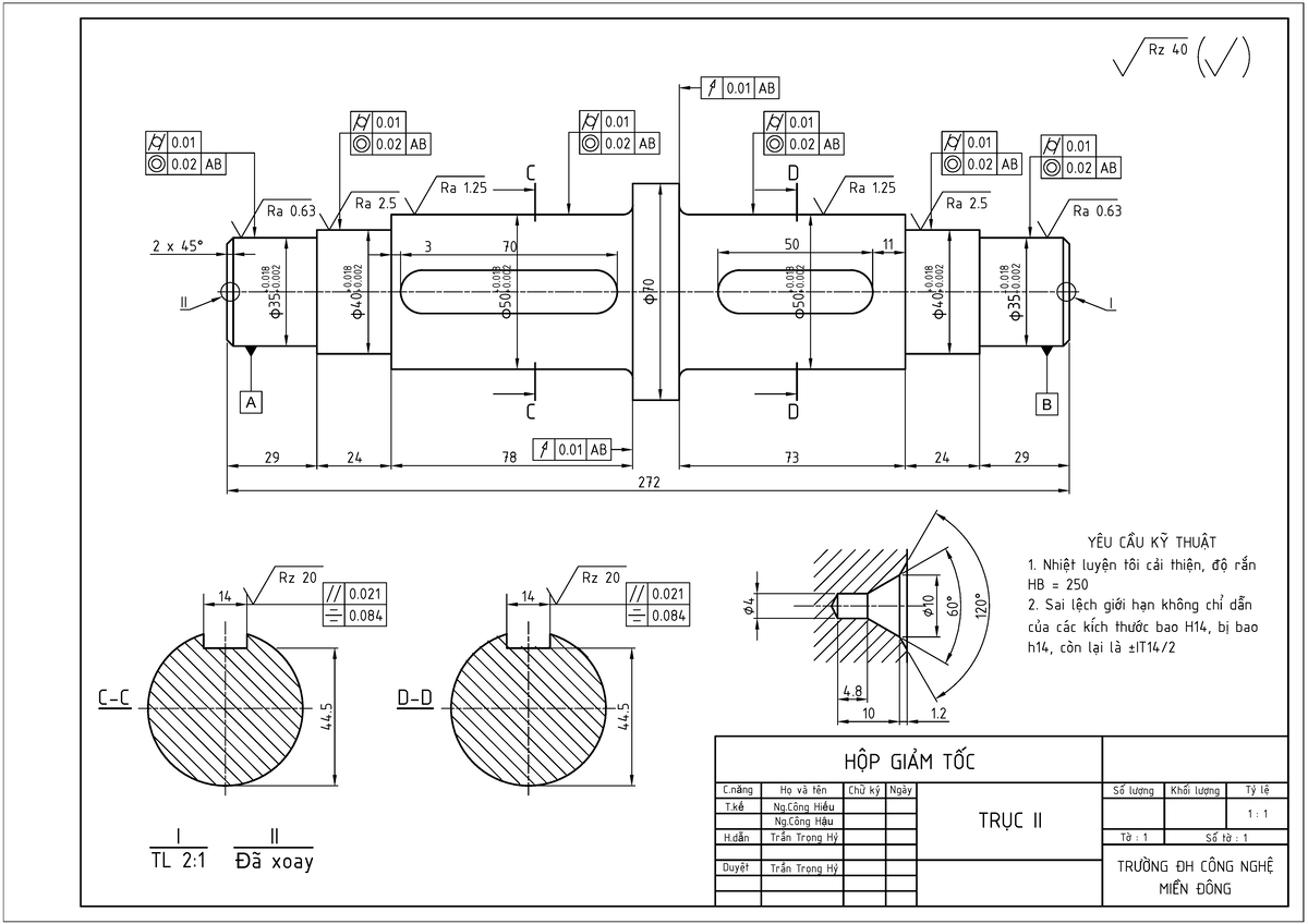 Chi tiết trục-Model - bản vẽ - Căng Tế Hẫn Duyệt Họ và tên Chữ ký Ngày ...