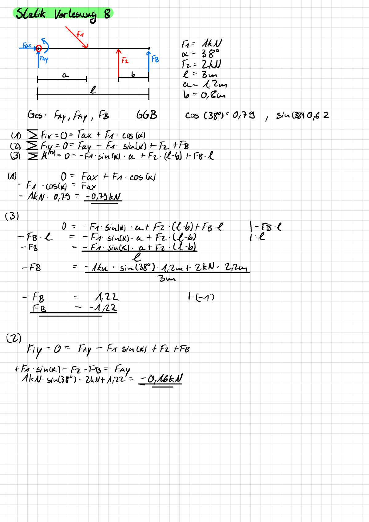 Statik Vorlesung 8 - Statik Vorlesung 8 F Fax :O ' W • FE 1kV FAY " F ...