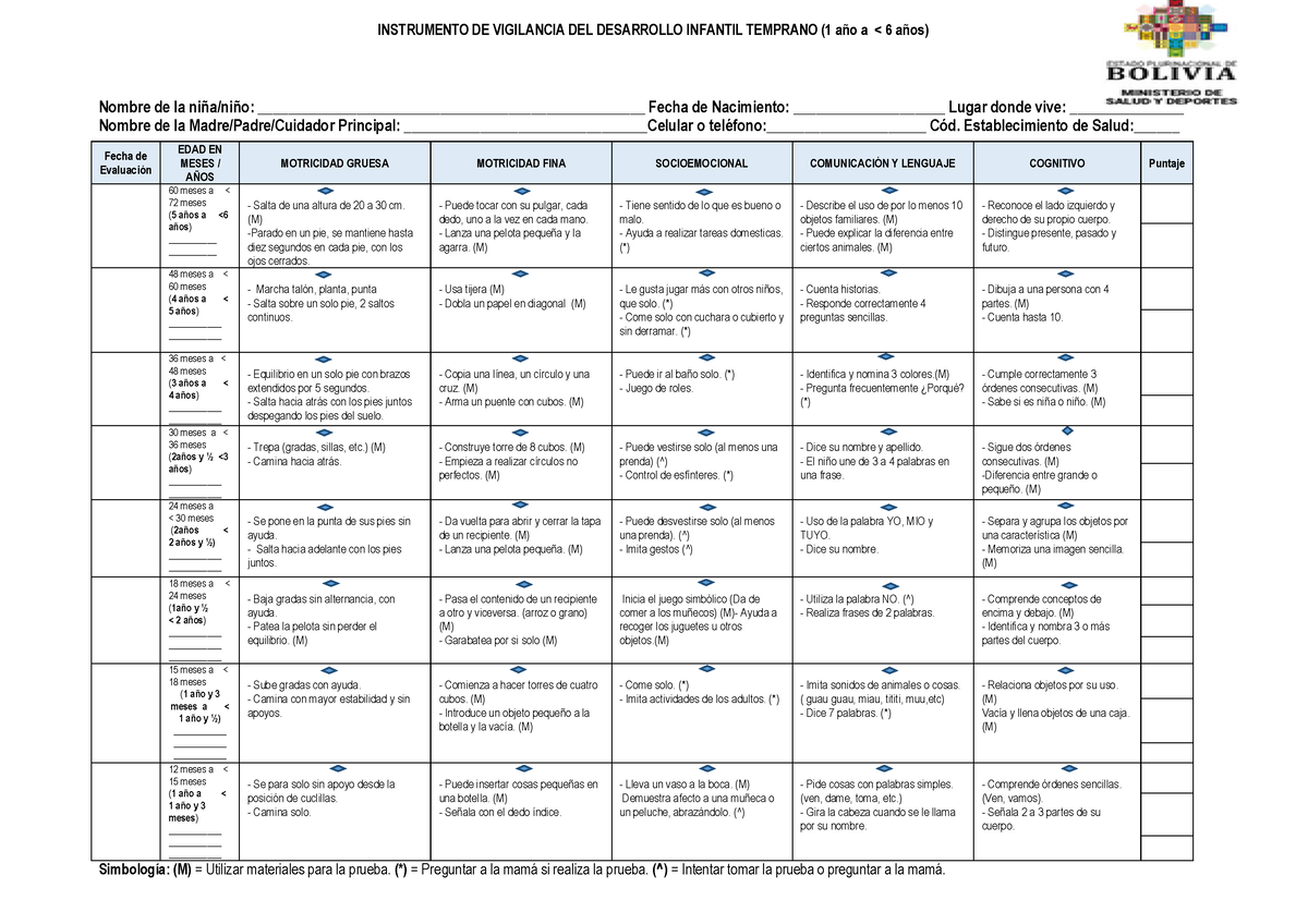 Manual Para La Vigilancia Del Desarrollo Infantil (0-6 Años) En El