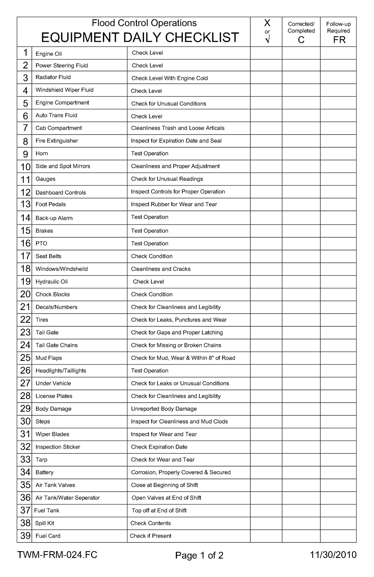 Equipment Daily Checklist - 39 Follow-up Required Corrected/ Completed ...