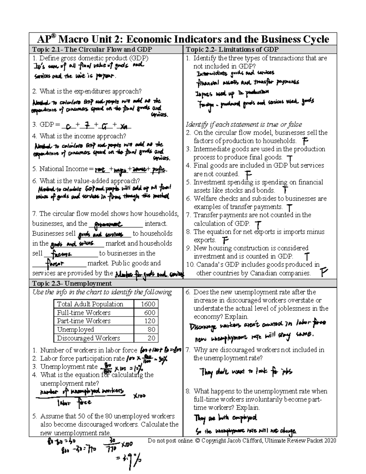 unit2study-guide-blank-macro-ec1011b-harvard-studocu