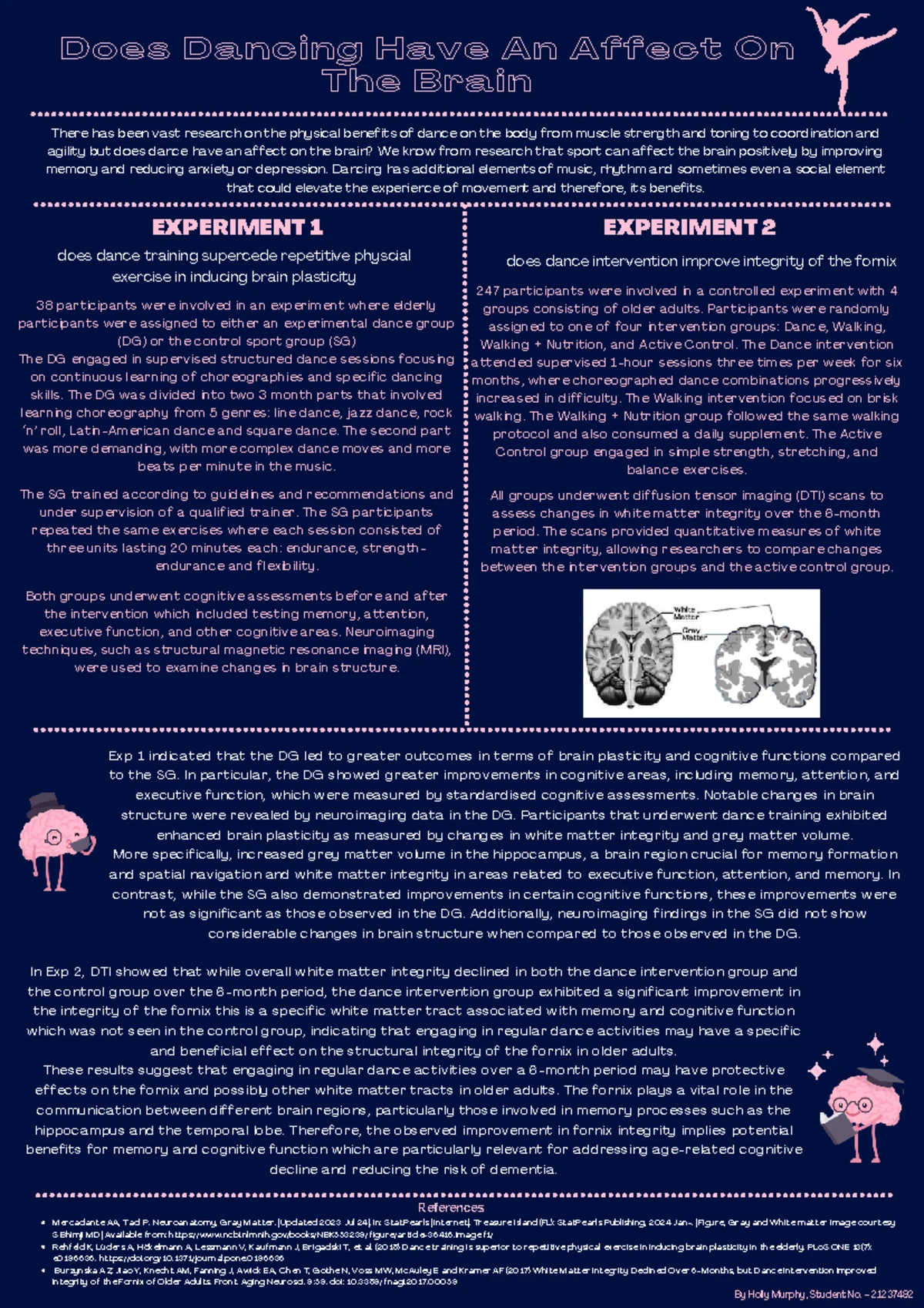 Infographic assignment example Dancing the Brain - DANCING IS GOOD FOR ...