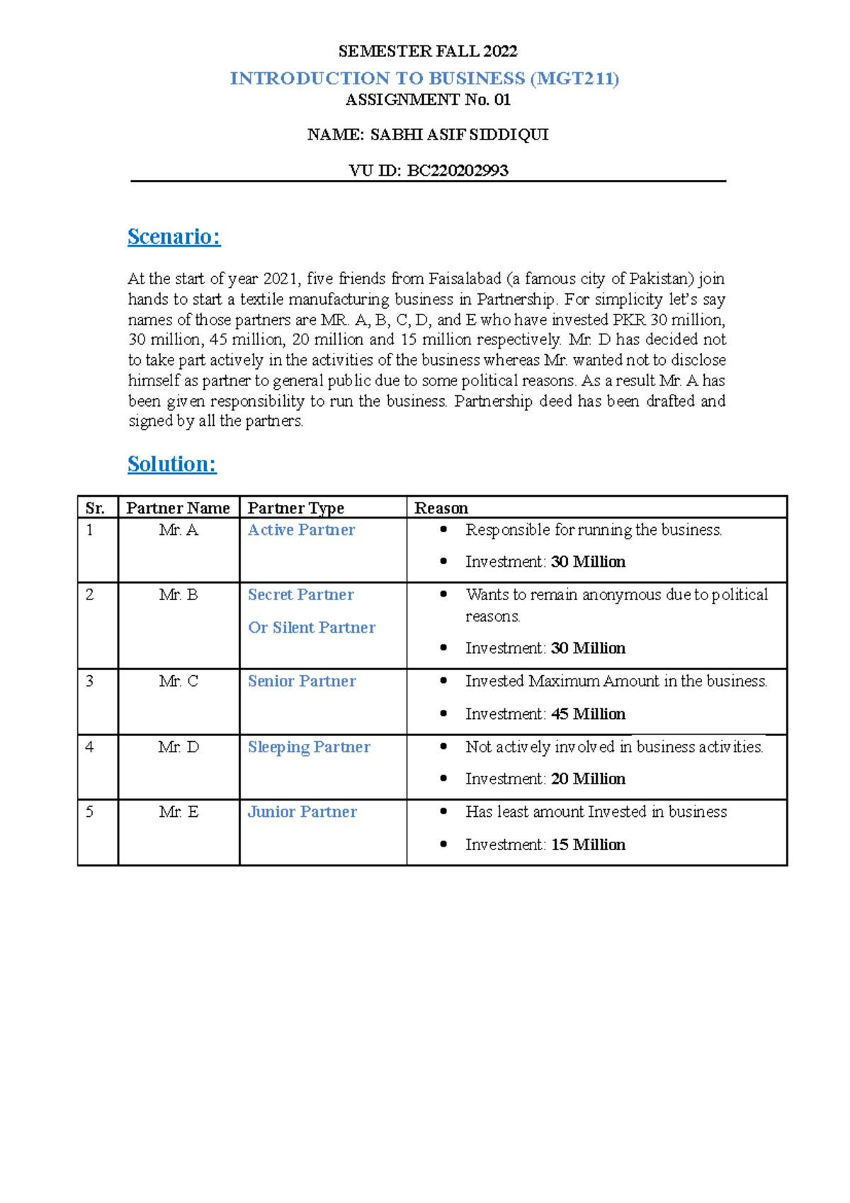 MGT211-A1 2023 Business - SEMESTER FALL 2022 INTRODUCTION TO BUSINESS ...