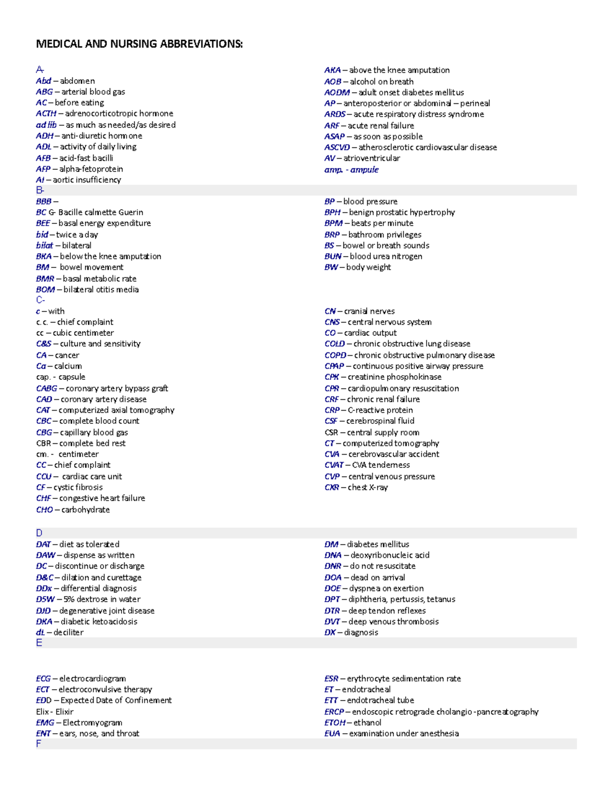 1aabbreviation read MEDICAL AND NURSING ABBREVIATIONS A Abd