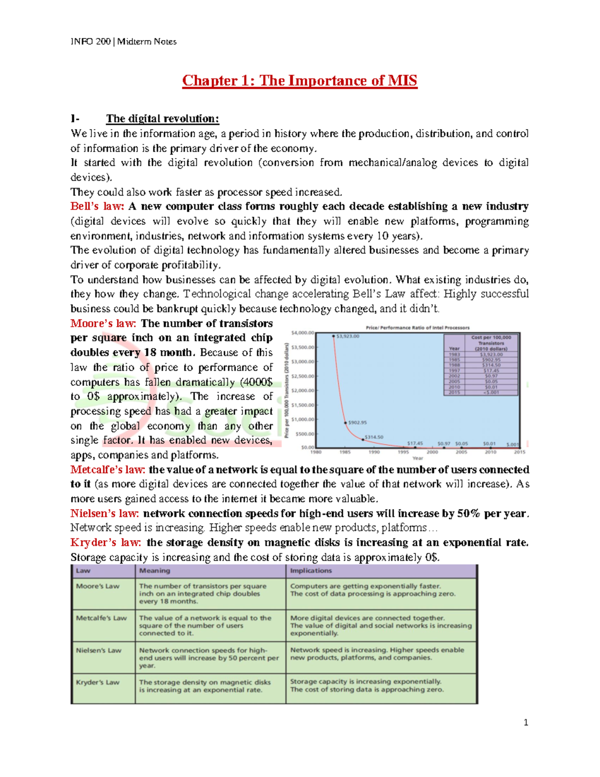 INFO 200 Midterm Notes - Chapter 1: The Importance Of MIS I- The ...