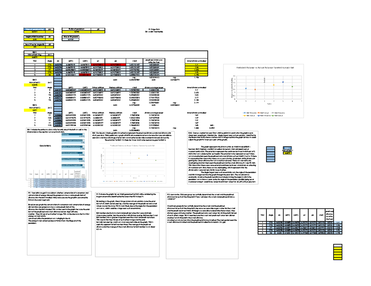 Momentum Excel template-1 - Mass of pendulum(kg) 0 δM δR DA: Jazdin ...