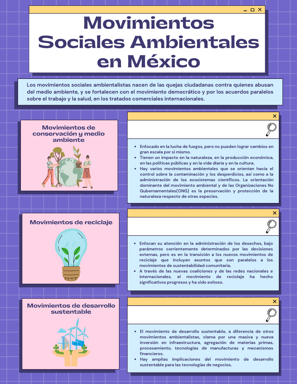 Cuadro Comparativo Movimientos Sociales Ambientales EN México - Los ...