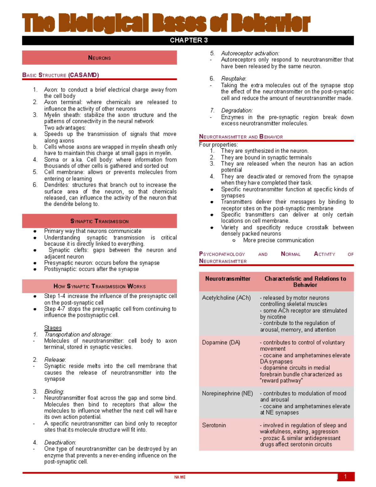 Trans of Ch. 3 for midterm 1 - The Biological Bases of Behavior CHAPTER ...