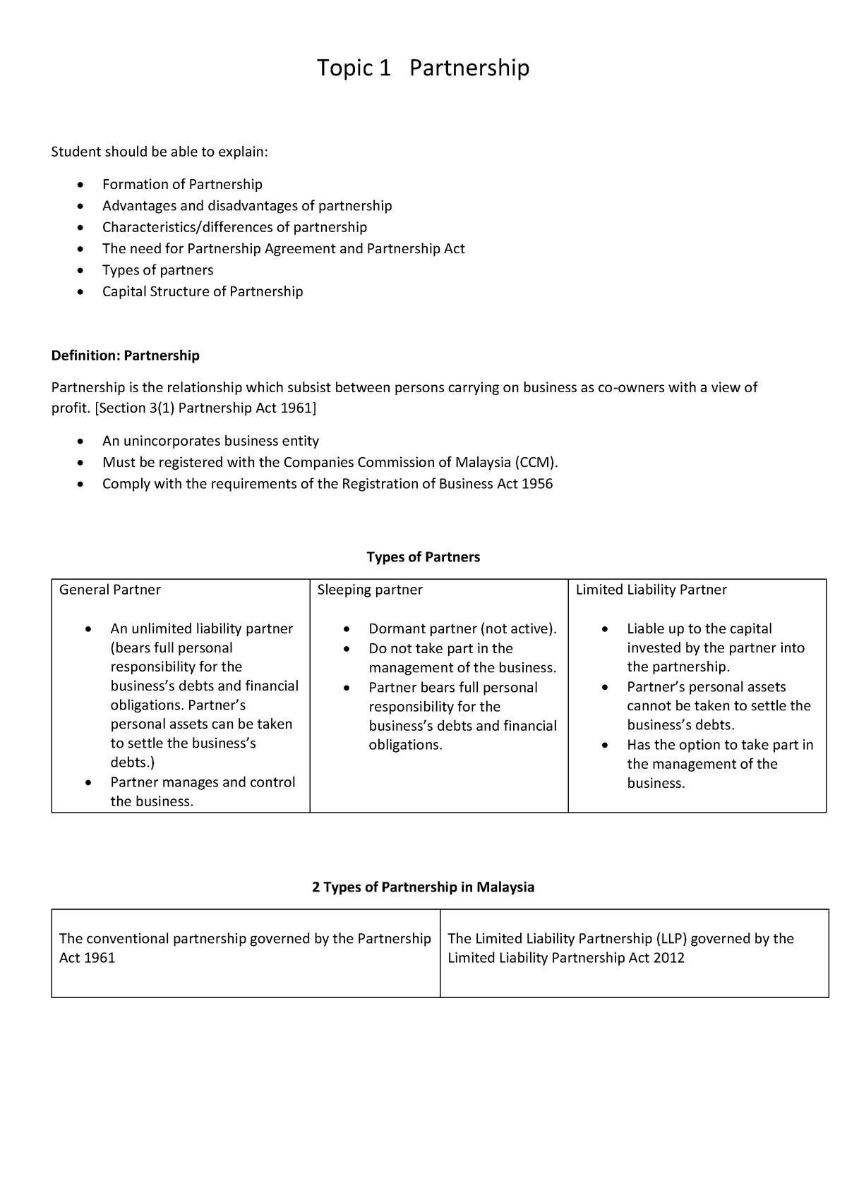 Topic 1 Partnership-converted - Topic 1 Partnership Student should be ...