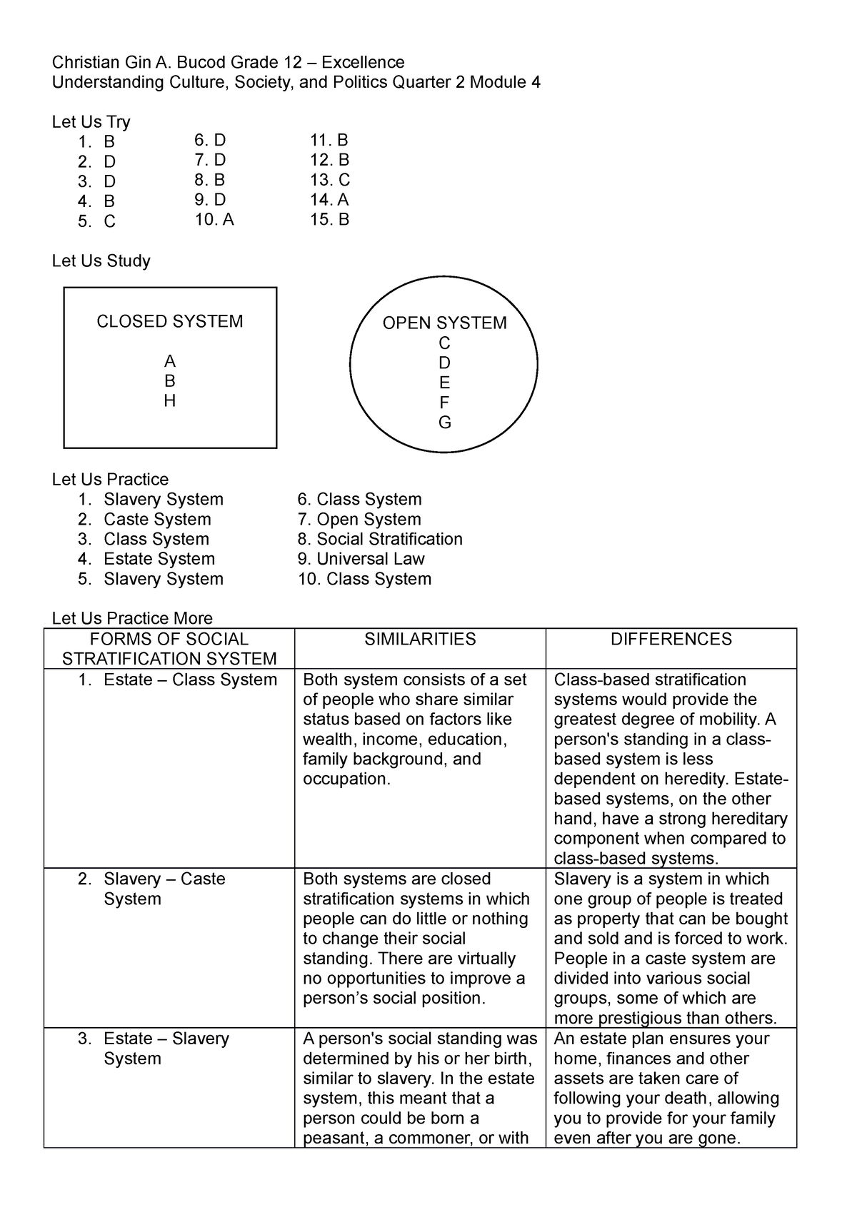 UCSP Q M Understanding The Culture Society And Politics Quarter Module Christian Gin