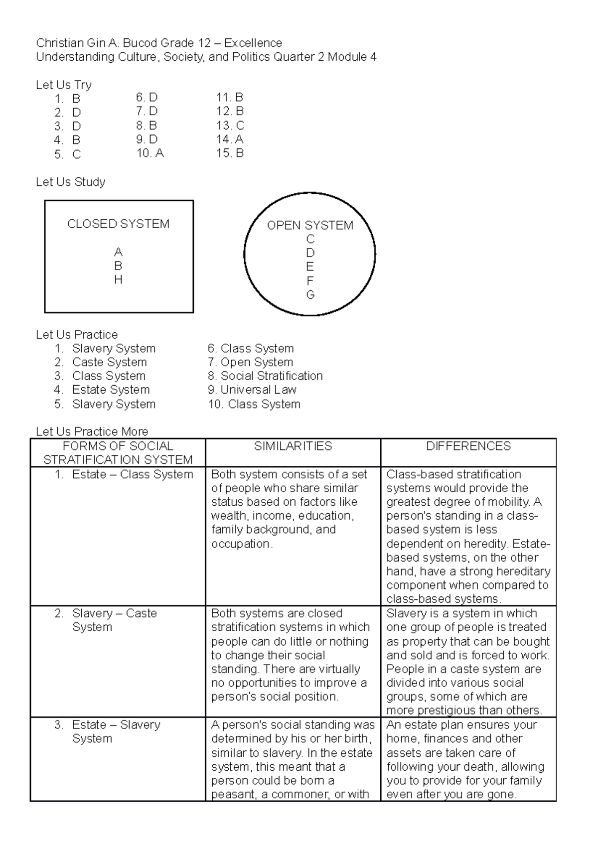 UCSP Q2 M4 Understanding The Culture Society And Politics Quarter 2 