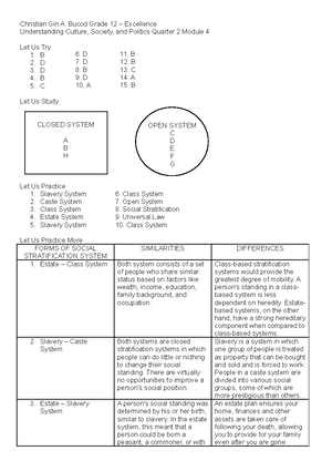 UCSP Q2 M2 - Understanding The Culture, Society, And Politics Quarter 2 ...