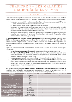 Chapitre 5 – les maladies des motoneurones - Neurosciences - UNamur ...