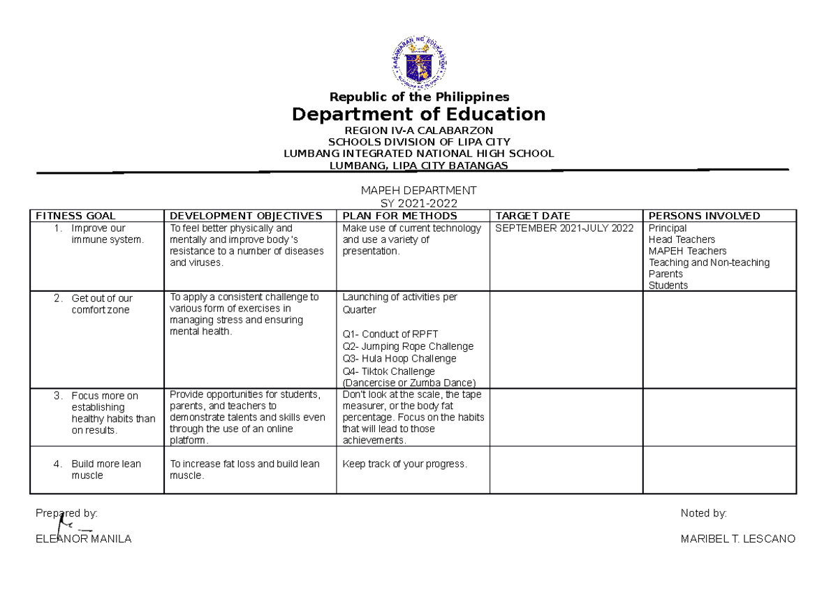 Action PLAN FOR Fitness Program - Republic of the Philippines ...