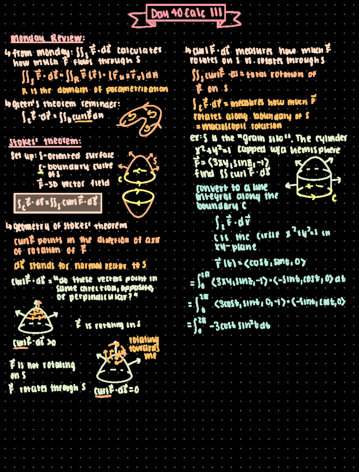 Day 40 Calc 3 - Karl Schaefer - Dan 40 calc 111, Monday Review from ...