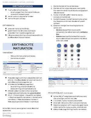 [HEMA 2] Hemorrhagic Coagulation Disorders - HEMATOLOGY – LECTURE ...