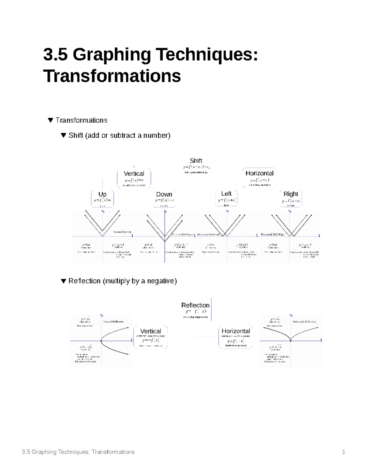 Central Pocket Loop:  Trends, Techniques, And Transformations - i1zphqf