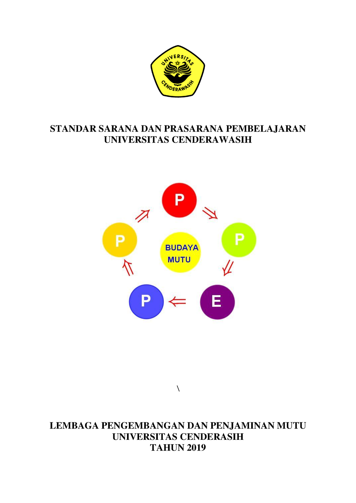 2019 Standar Sarana Dan Prasarana Pembelajaran - STANDAR SARANA DAN ...