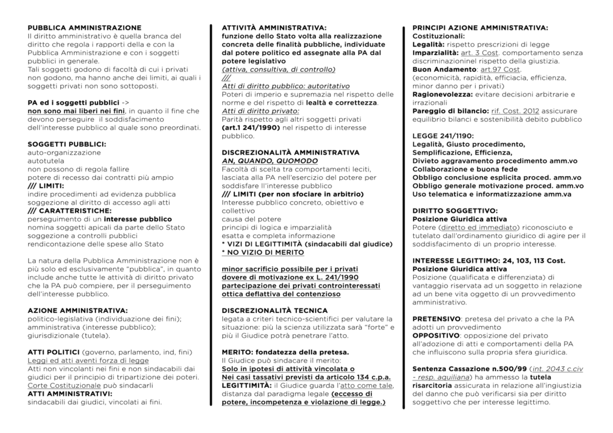 Appunti e schemi di Diritto Amministrativo - Studocu