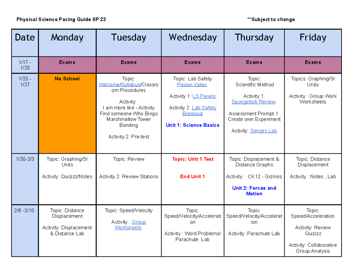 Physical Science Pacing Guide Spring 23 - Date Monday Tuesday Wednesday ...