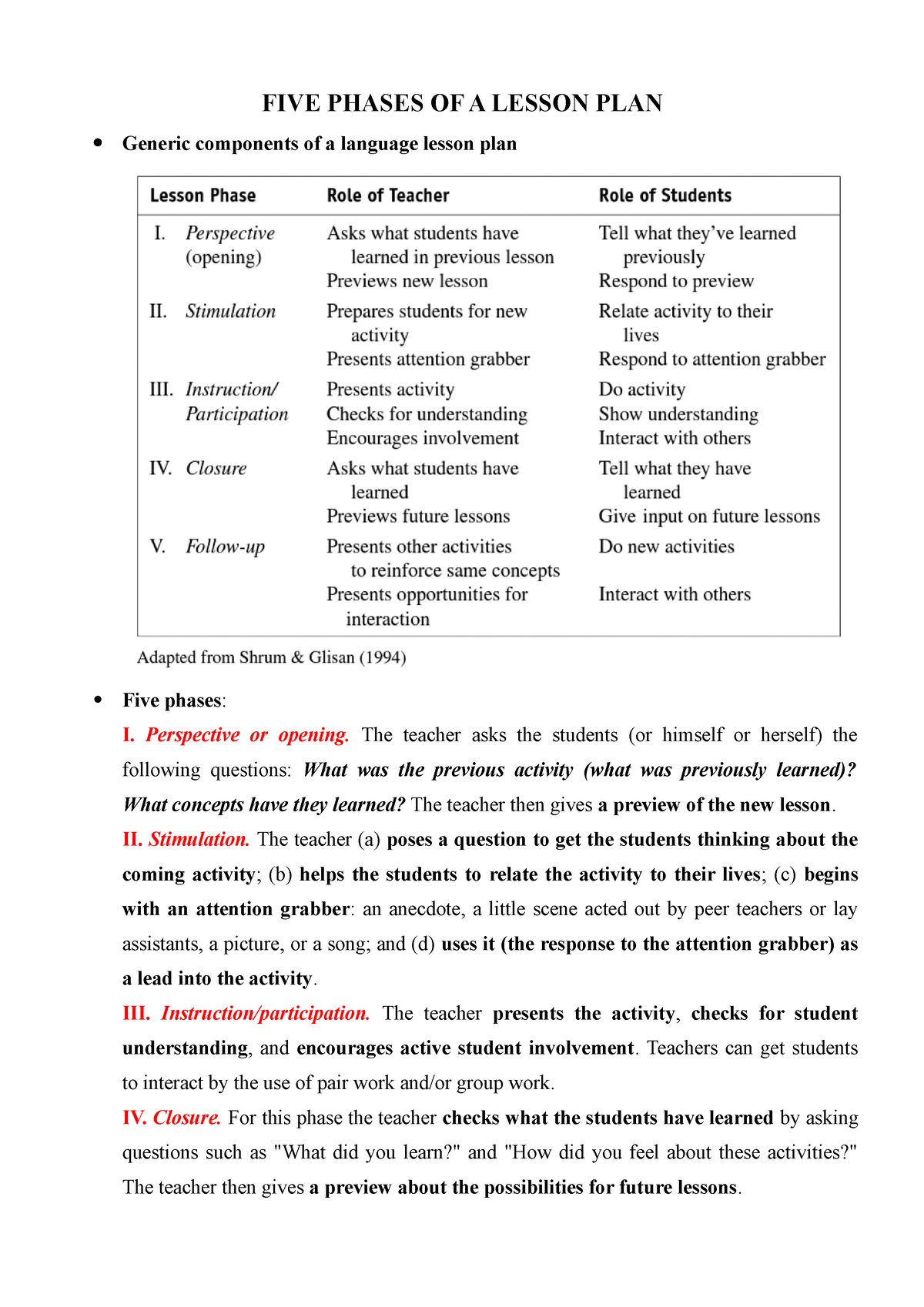 five-phases-of-a-lesson-plan-five-phases-of-a-lesson-plan-generic