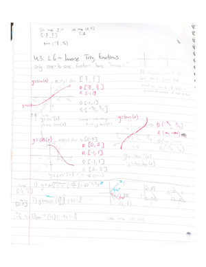 Intro To Functions Unit 1 - Precalc 1113 Everything YOU NEED TO KNOW ...