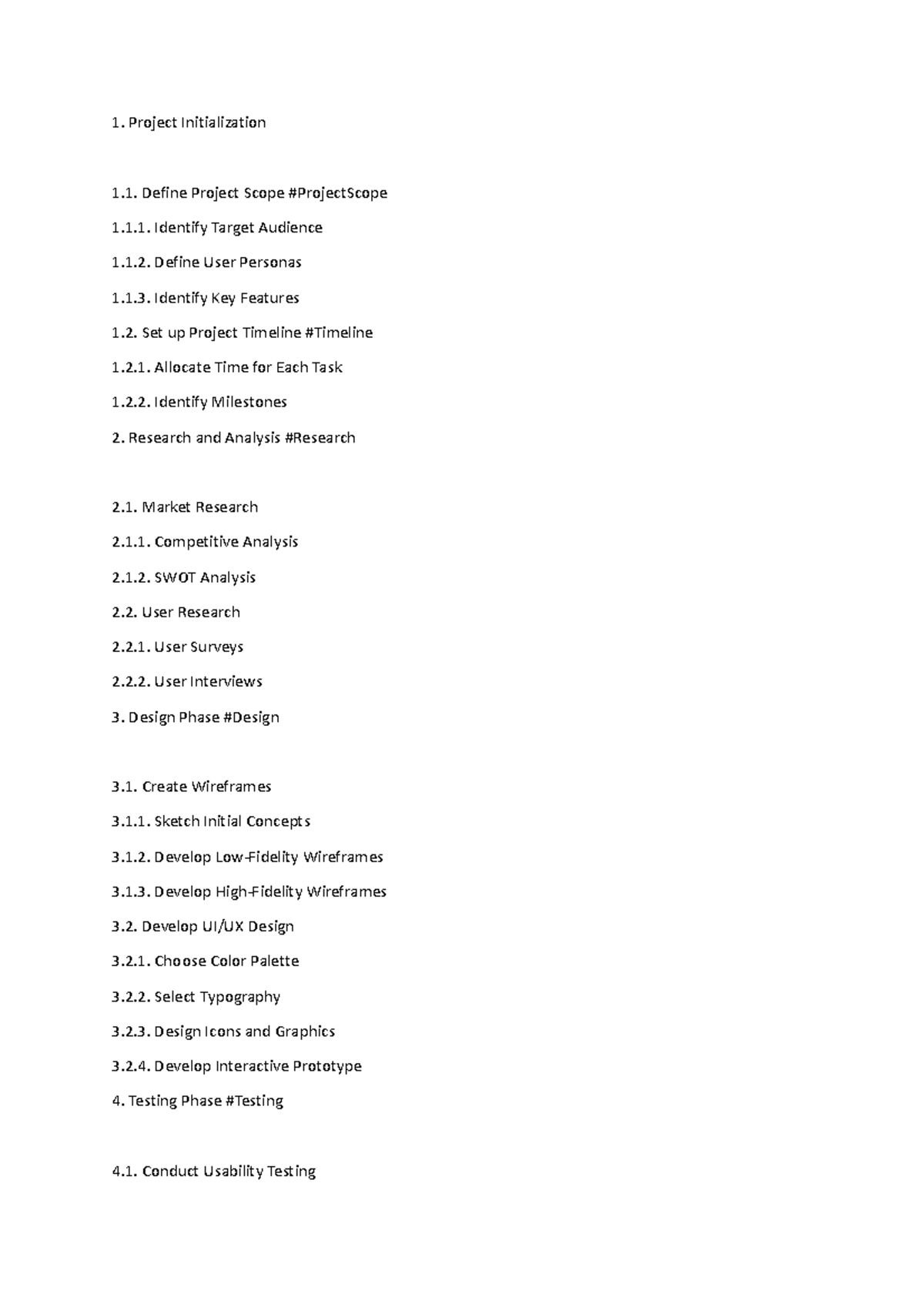 Material Project Initialization Define Project Scope ProjectScope 1.