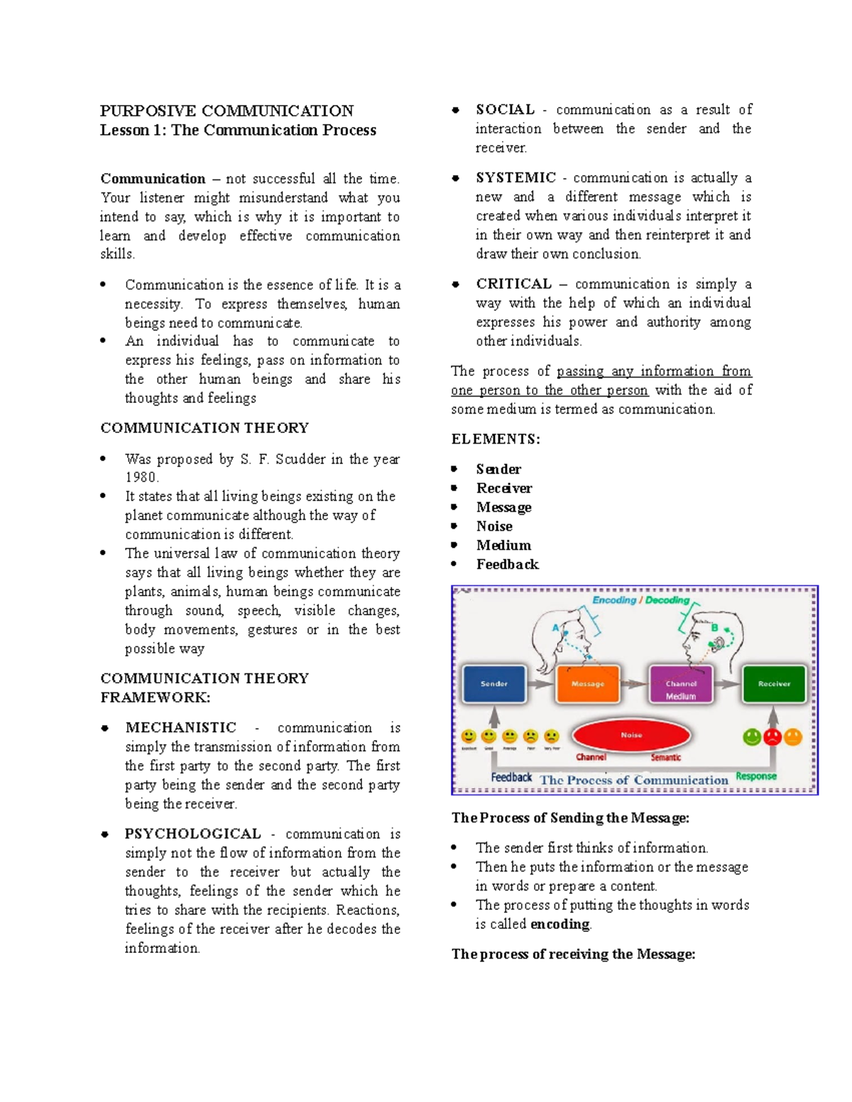 purposive-communication-reviewer-purposive-communication-lesson-1