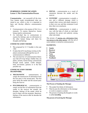 Introduction To Purposive Communication - Introduction To Purposive ...