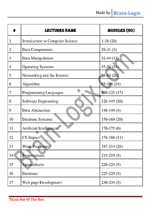 Mgt211 Final Term Solved Mega Mcqs Five - - Studocu